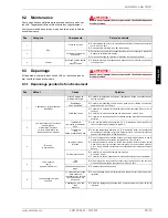 Preview for 57 page of Dimplex LAK 14IMR Installation And Operating Instructions Manual