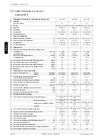 Preview for 60 page of Dimplex LAK 14IMR Installation And Operating Instructions Manual