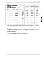 Preview for 61 page of Dimplex LAK 14IMR Installation And Operating Instructions Manual