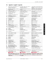 Preview for 73 page of Dimplex LAK 14IMR Installation And Operating Instructions Manual