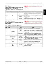 Preview for 17 page of Dimplex LAK 14ITR-TP Installation And Operating Instructions Manual