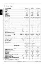 Preview for 20 page of Dimplex LAK 14ITR-TP Installation And Operating Instructions Manual