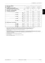 Preview for 21 page of Dimplex LAK 14ITR-TP Installation And Operating Instructions Manual