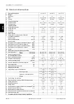 Preview for 40 page of Dimplex LAK 14ITR-TP Installation And Operating Instructions Manual