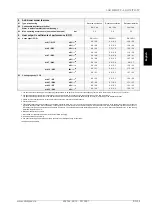 Preview for 41 page of Dimplex LAK 14ITR-TP Installation And Operating Instructions Manual