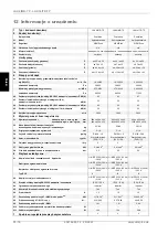 Preview for 60 page of Dimplex LAK 14ITR-TP Installation And Operating Instructions Manual