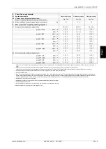 Preview for 61 page of Dimplex LAK 14ITR-TP Installation And Operating Instructions Manual