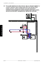 Preview for 76 page of Dimplex LAK 14ITR-TP Installation And Operating Instructions Manual