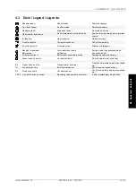 Preview for 77 page of Dimplex LAK 14ITR-TP Installation And Operating Instructions Manual