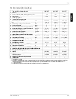 Preview for 11 page of Dimplex LAS 10MT Installation And Operating Instructions Manual