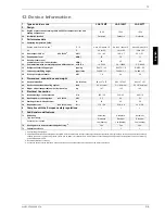 Preview for 21 page of Dimplex LAS 10MT Installation And Operating Instructions Manual