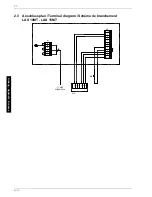 Preview for 36 page of Dimplex LAS 10MT Installation And Operating Instructions Manual