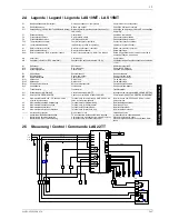 Preview for 37 page of Dimplex LAS 10MT Installation And Operating Instructions Manual