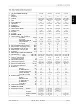 Preview for 21 page of Dimplex LAW 14IMR Installation And Operating Instructions Manual