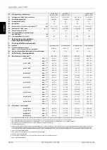 Preview for 22 page of Dimplex LAW 14IMR Installation And Operating Instructions Manual