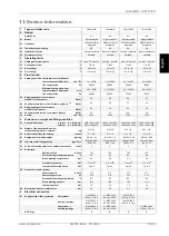 Preview for 41 page of Dimplex LAW 14IMR Installation And Operating Instructions Manual