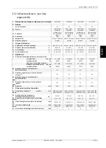 Preview for 61 page of Dimplex LAW 14IMR Installation And Operating Instructions Manual