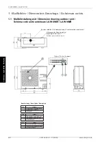 Preview for 66 page of Dimplex LAW 14IMR Installation And Operating Instructions Manual