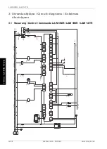 Preview for 72 page of Dimplex LAW 14IMR Installation And Operating Instructions Manual