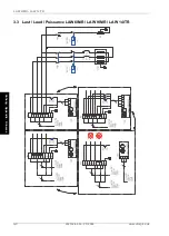 Preview for 74 page of Dimplex LAW 14IMR Installation And Operating Instructions Manual