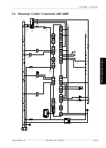 Preview for 77 page of Dimplex LAW 14IMR Installation And Operating Instructions Manual