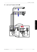 Preview for 79 page of Dimplex LAW 14IMR Installation And Operating Instructions Manual