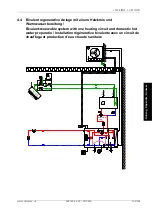 Preview for 87 page of Dimplex LAW 14IMR Installation And Operating Instructions Manual