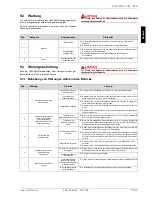 Preview for 17 page of Dimplex LAW 14ITR Installation And Operating Instructions Manual