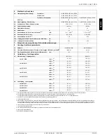 Preview for 21 page of Dimplex LAW 14ITR Installation And Operating Instructions Manual