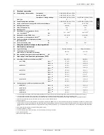 Preview for 41 page of Dimplex LAW 14ITR Installation And Operating Instructions Manual