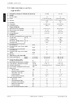 Preview for 60 page of Dimplex LAW 14ITR Installation And Operating Instructions Manual