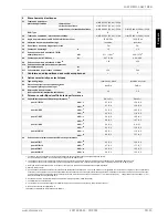 Preview for 61 page of Dimplex LAW 14ITR Installation And Operating Instructions Manual