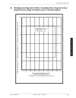 Preview for 69 page of Dimplex LAW 14ITR Installation And Operating Instructions Manual