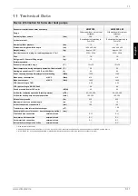 Preview for 25 page of Dimplex LBW 300 Installation And Operating Instructions Manual