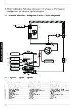 Preview for 38 page of Dimplex LBW 300 Installation And Operating Instructions Manual