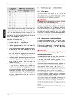 Preview for 32 page of Dimplex LI 11AS SAL Installation And Operating Instructions Manual