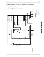 Preview for 39 page of Dimplex LI 11AS SAL Installation And Operating Instructions Manual