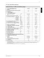 Preview for 11 page of Dimplex LI 11AS Installation And Operating Instructions Manual