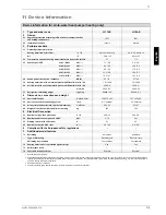 Preview for 21 page of Dimplex LI 11AS Installation And Operating Instructions Manual