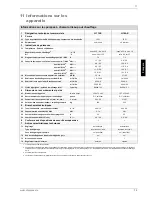 Preview for 31 page of Dimplex LI 11AS Installation And Operating Instructions Manual