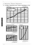 Preview for 36 page of Dimplex LI 11AS Installation And Operating Instructions Manual