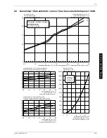 Preview for 37 page of Dimplex LI 11AS Installation And Operating Instructions Manual