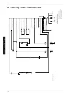 Preview for 42 page of Dimplex LI 11AS Installation And Operating Instructions Manual