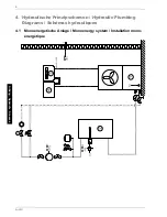 Preview for 46 page of Dimplex LI 11AS Installation And Operating Instructions Manual