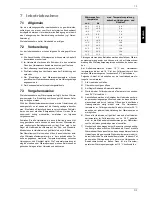 Preview for 9 page of Dimplex LI 11ASR Installation And Operating Instructions Manual