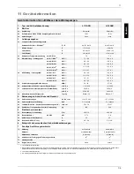 Preview for 11 page of Dimplex LI 11ASR Installation And Operating Instructions Manual