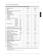 Preview for 21 page of Dimplex LI 11ASR Installation And Operating Instructions Manual