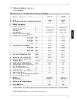 Preview for 31 page of Dimplex LI 11ASR Installation And Operating Instructions Manual