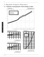 Preview for 36 page of Dimplex LI 11ASR Installation And Operating Instructions Manual