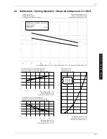 Preview for 37 page of Dimplex LI 11ASR Installation And Operating Instructions Manual